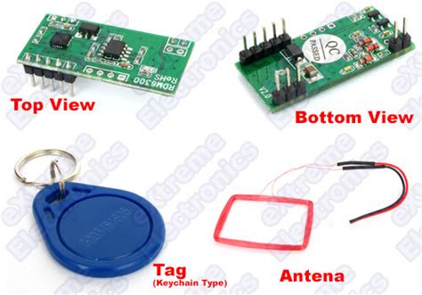 rfid reader module price india|rfid tags and readers.